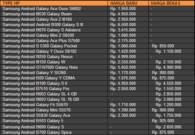 Harga Hp Oppo November 2016 - Harga 11