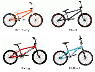 BMX Bikes - What Are the Different Styles?