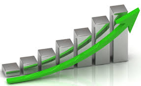 equity market , stock & equity markets