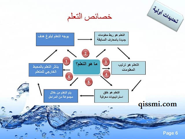 خصائص التعلم