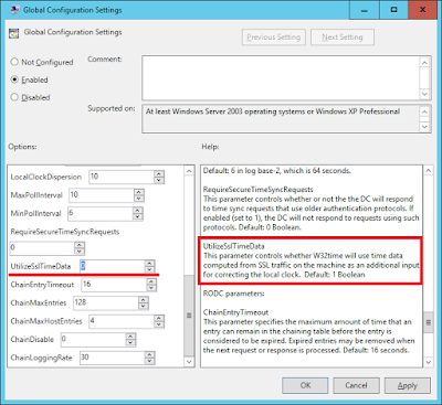 \Administrative Templates\System\Windows Time Service\Global Configuration\Settings\UtilizeSslTimeData=0