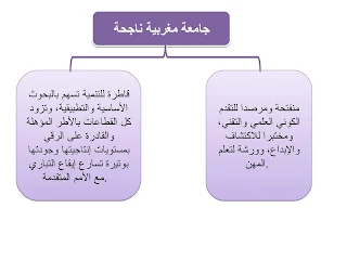 تلخيص رائع و موجز للميثاق الوطني للتربية و التكوين