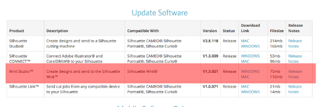 where to get mint studio for Silhouette mint free, mint studio tutorial