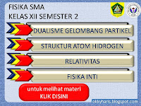 http://okkyharis.blogspot.com/2012/12/fisika-sma-kelas-xii-semester-2.html