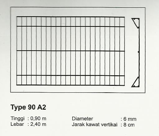 JUAL KALSIBOARD GRC  BOARD PLAFON  PARTISI PAPAN 