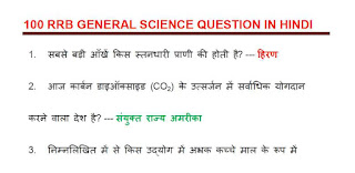 General Science (सामान्य विज्ञान) Notes in Hindi- Free PDF Download