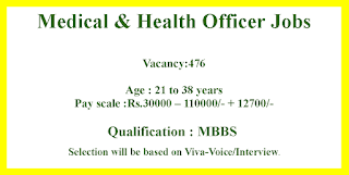 Medical & Health Officer Jobs in National Health Mission Assam