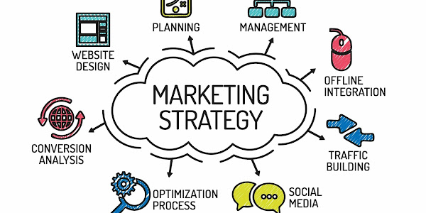 Revolutionize Your Marketing Strategy with Growth Marketing