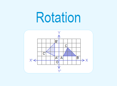 Transformation: Rotation