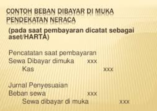 Jurnal Penyesuaian Beban Dibayar Dimuka