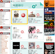 [Info] SHINee “The First” Album Taiwan Ver. Top Taiwan Music Charts. (ranklt)