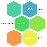 sistem CAT dan LJK tes CPNS 2013