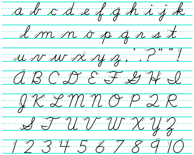 capitalized cursive letters. rules of cursive and the