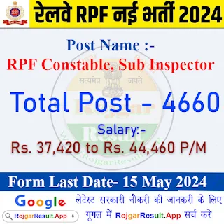 Railway RPF Constable Form Detail