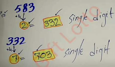 Thailand Lottery 3UP VIP single digit 01-10-2022-Thailand Lottery 100% sure number 1/10/2022