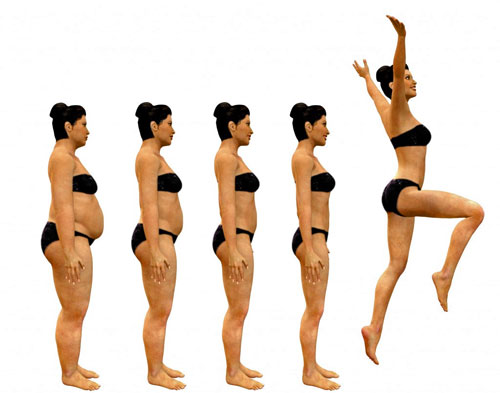 How To Lose Flabby Belly After C Section : Best Weight Training Supplements To Obtain Xtremeno Acai Berry Select Bodybuilding Pills