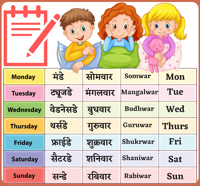 Seven Days Name In English and Hindi |  सप्ताह के 7 दिनों के नाम