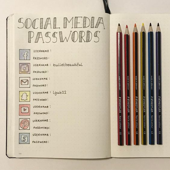 Ideias de páginas para bullet journal