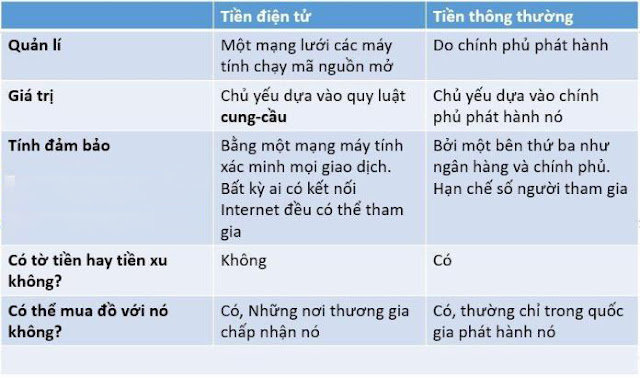 tuyển dụng,VIỆC LÀM DU HỌC,PI. NETWORK. CRYPTO,BLOCKCHAIN,V