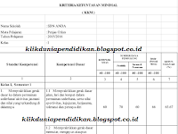 SOFTWARE APLIKASI KKM OTOMATIS SEKOLAH DASAR 1-6