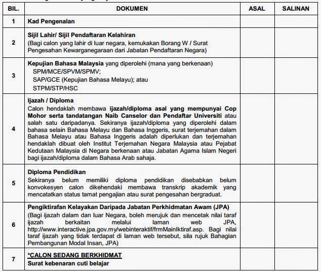 Senarai Semak Temuduga SPP