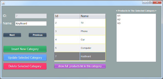 java inventory system - manage categories