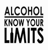 How to find out your Drinking Limit?