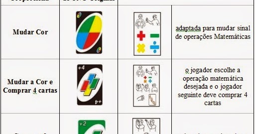 PIBID - USP: Publicação no XII EPEM - Artigo Científico 