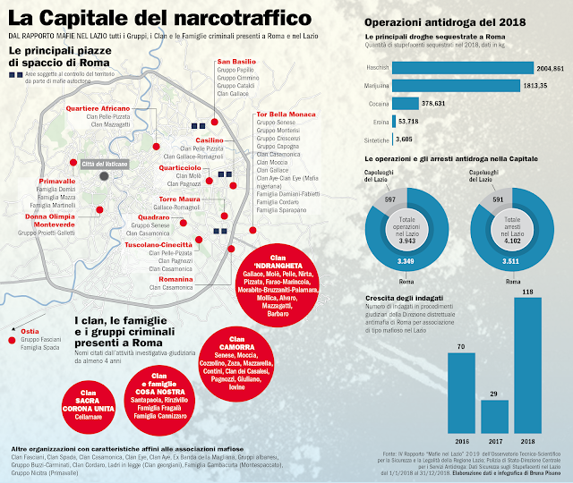 Roma-Droga-Mappa-Cocaina-Infografica