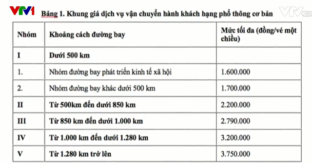 Kiến <a href=