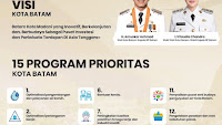 2.830 Pekerja Dipersiapkan Jadi Tenang Kerja Kompeten,Masuk Dalam 15 Program Prioritas Amsakar-Li Claudia 