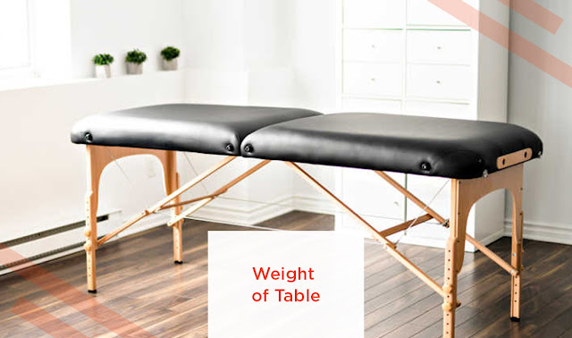 Weight Of Table