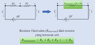 Laporan Fisika Dasar - Amperemeter Dan Voltmeter Dalam Rangkaian Listrik Searah (Dc)