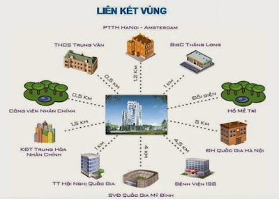 tiện ích chung cư Viwaseen Lê Văn Lương