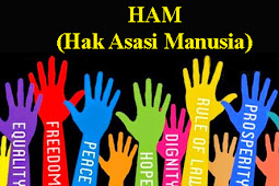 Pengertian dan Macam Macam HAM