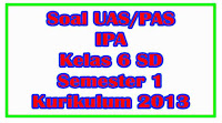 soal uas ipa kelas 6 sd semester 1 kurikulum 2013