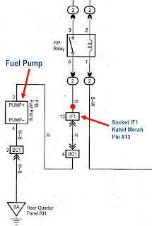 diagram kelistrikan fuel pump toyota avanza