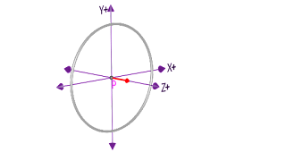 induksi magnet di pusat lingkaran konduktor