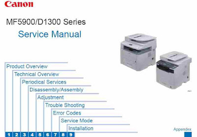 Canon MF5900/D1300 Service Manual