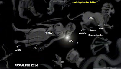 Resultado de imagen para mujer vestida del sol virgo