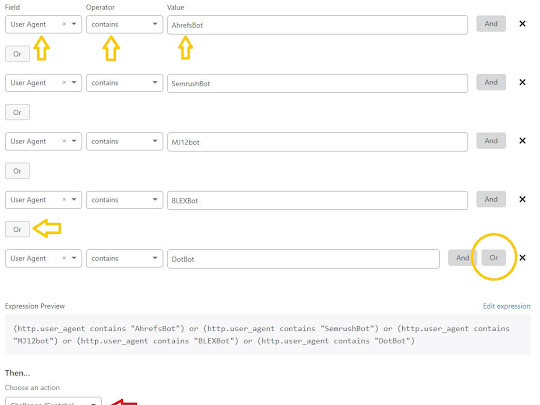 Cloudflare’de Ahrefs, Semrush Gibi Botları Engelleme