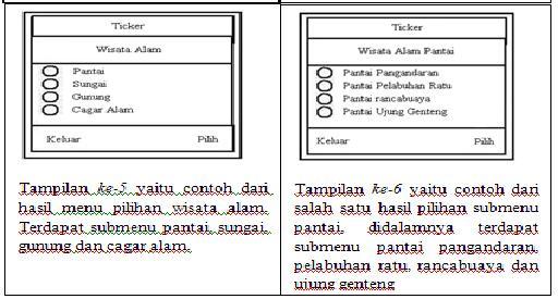 RastaFun Storyboard Rancangan Aplikasi Mobile Tentang 