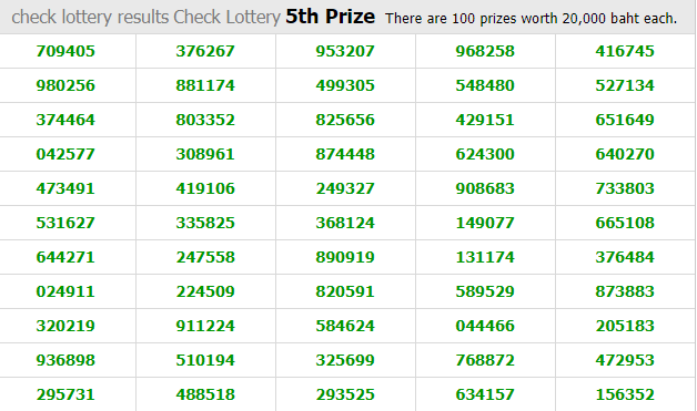 Thai Lottery Result For 16-11-2018