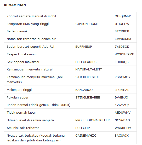 permainan ceme on-line