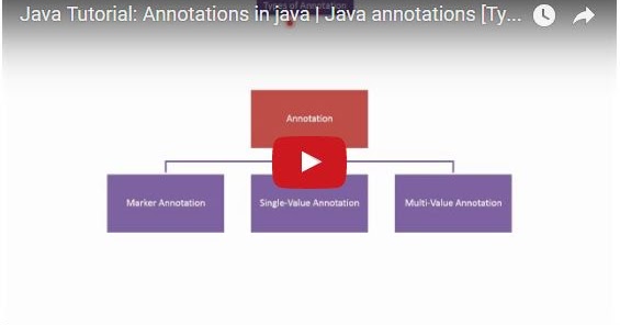 JAVA EE: Java Tutorial: Annotations in java | Java annotations [Type of ...