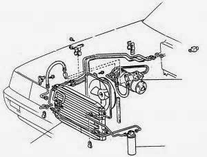 Cara Kerja Mesin AC Mobil
