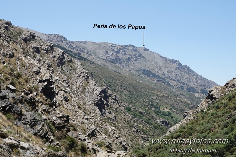 Río Trevélez - Refugio del Horcajo