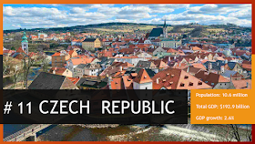 Latest U.S. News report revealed the 20 best countries where you can put your investments and expect excellent results.    It highlighted four factors namely, the country's people, environment, relationships, and framework. These are the factors that propel both individuals and corporations to invest in a given country's natural resources, markets, technologies, or brands.  Based on from the World Bank Group report and from surveys on over 21,000 people worldwide in about 80 different countries, U.S. News revealed the best countries to invest in for the year 2018.  Focusing on the eight attributes: entrepreneurship, economic stability, favorable tax environment, innovation, skilled labor, technological expertise, dynamism, and corruption, the ranking below was made.   Ads  Sponsored Links        Chile is at #20 with a total GDP of $247 billion and growth of 1.6%.     France is at  #19 with total GDP of $2.5 trillion with 1.2% growth.                                                                           Considering the high inflation rate, the Philippines emerges as the best country to invest in according to the survey results and the data from the World Bank.  Filed under the category of U.S. News, best countries,  investments , World Bank Group , surveys ,entrepreneurship, economic stability, favorable tax environment, innovation, skilled labor, technological expertise, dynamism, and corruption