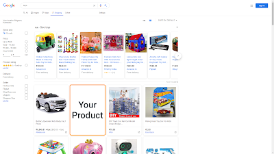 How to Add Your WooCommerce Product to Google Shopping Tab