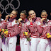 Сборная России Олимпиада